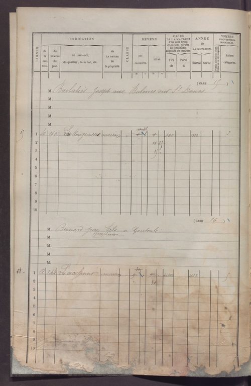 Volume 1 : cases 1-256 (13 février 1882).