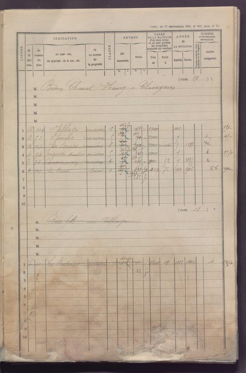 Volume 1 : cases 1-256 (13 février 1882).