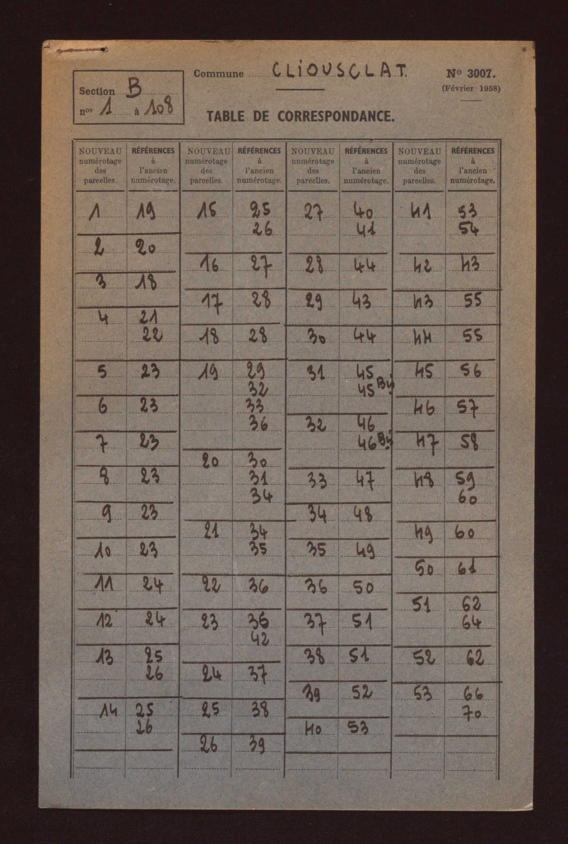 Fichier cadastral, sections B, C, AB et ZA à ZH.
