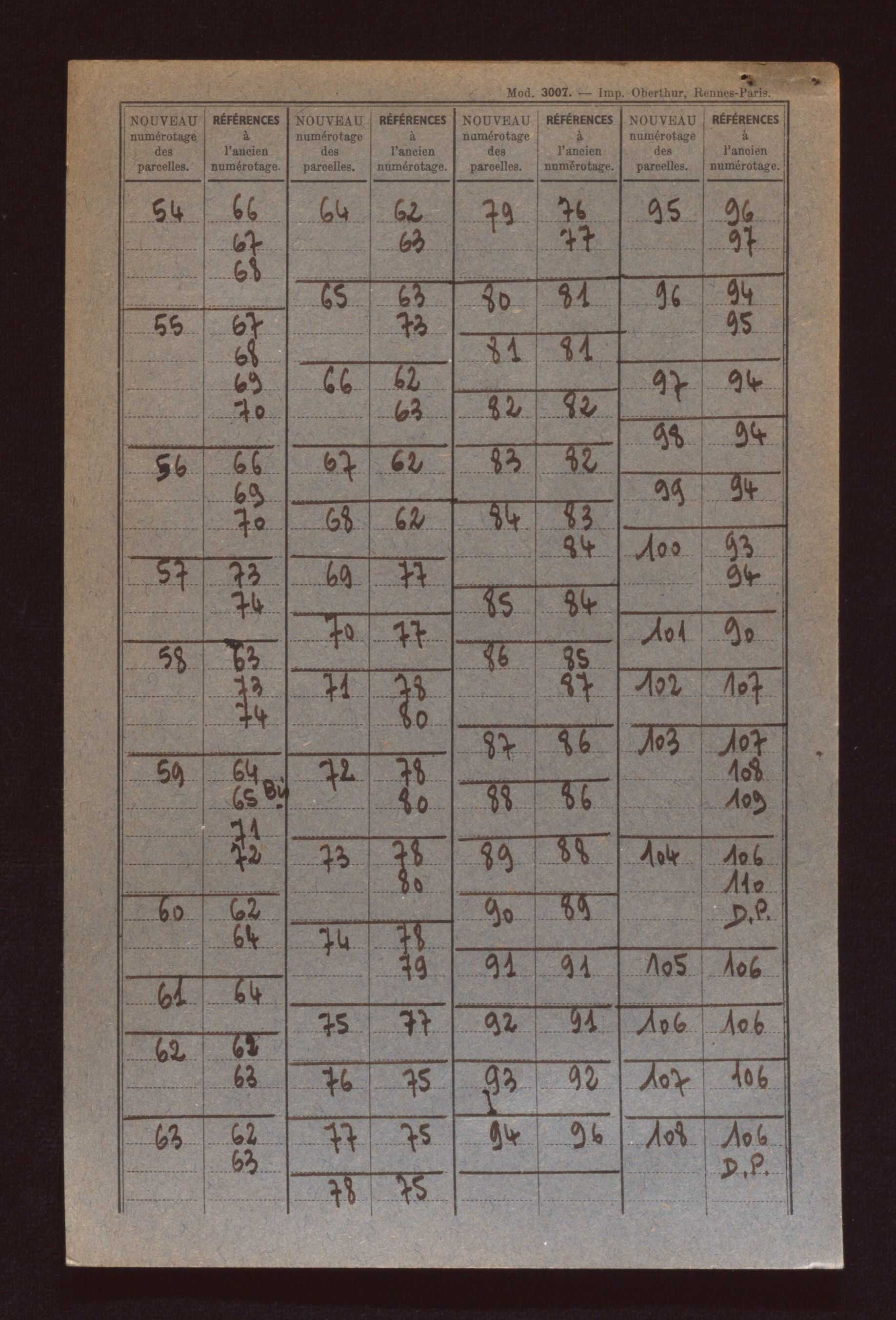 Fichier cadastral, sections B, C, AB et ZA à ZH.