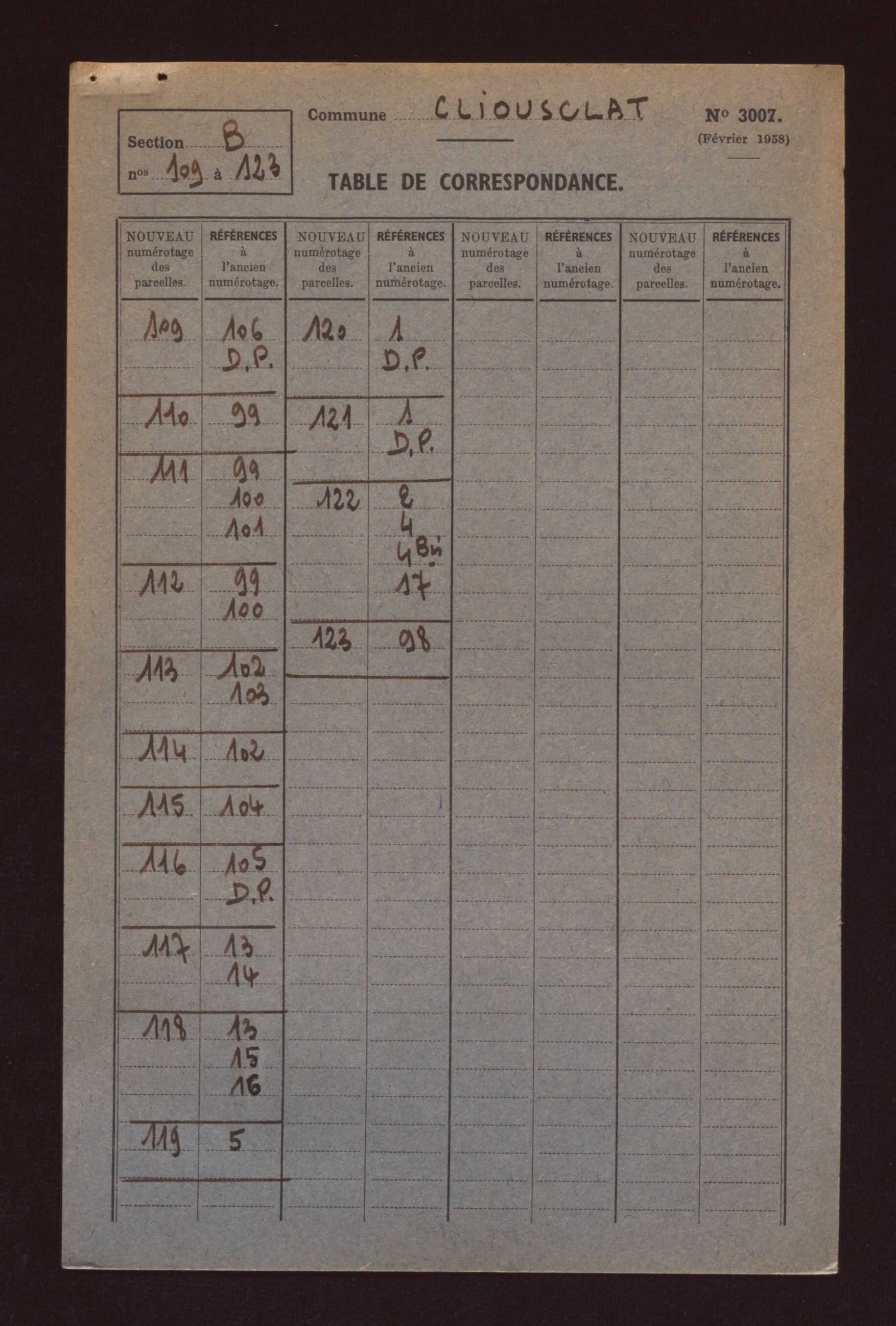 Fichier cadastral, sections B, C, AB et ZA à ZH.