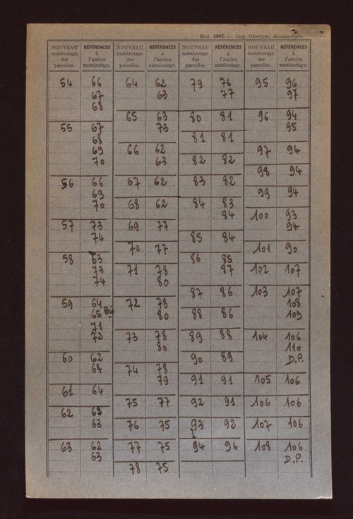 Fichier cadastral, sections B, C, AB et ZA à ZH.