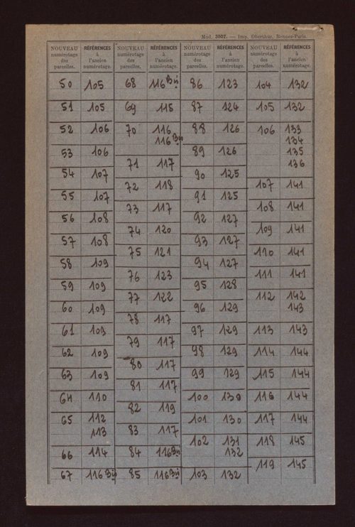Fichier cadastral, sections B, C, AB et ZA à ZH.