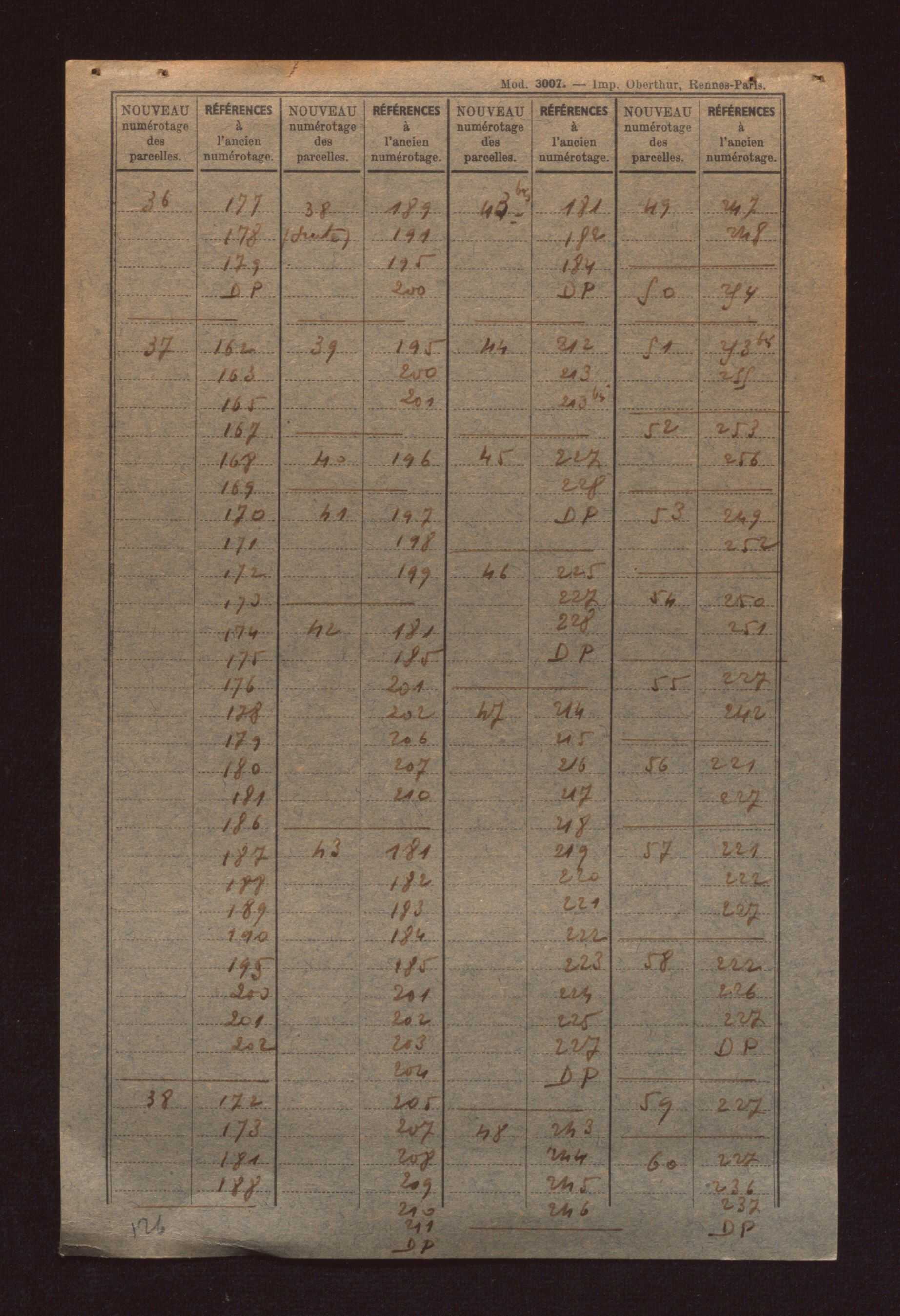 Fichier cadastral, sections A à G.