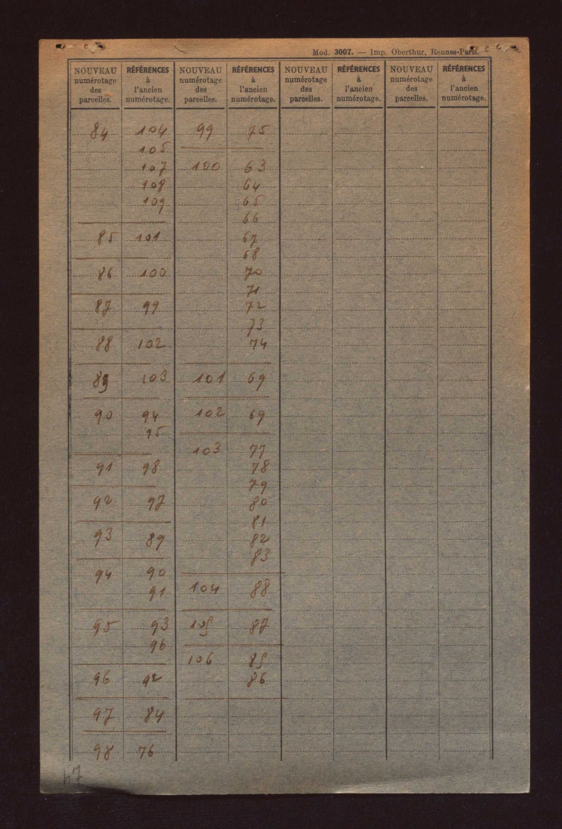 Fichier cadastral, sections A à G.