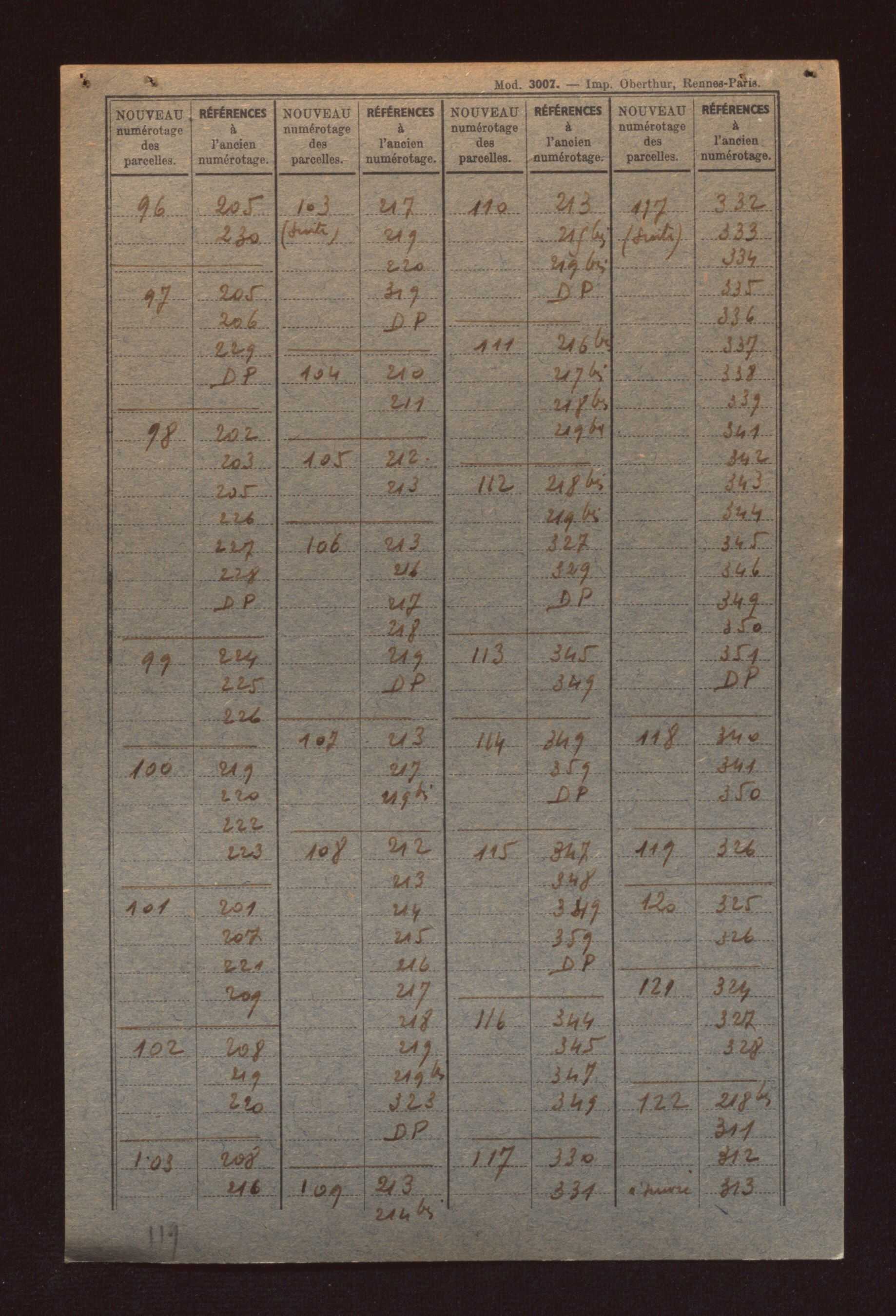 Fichier cadastral, sections A à G.
