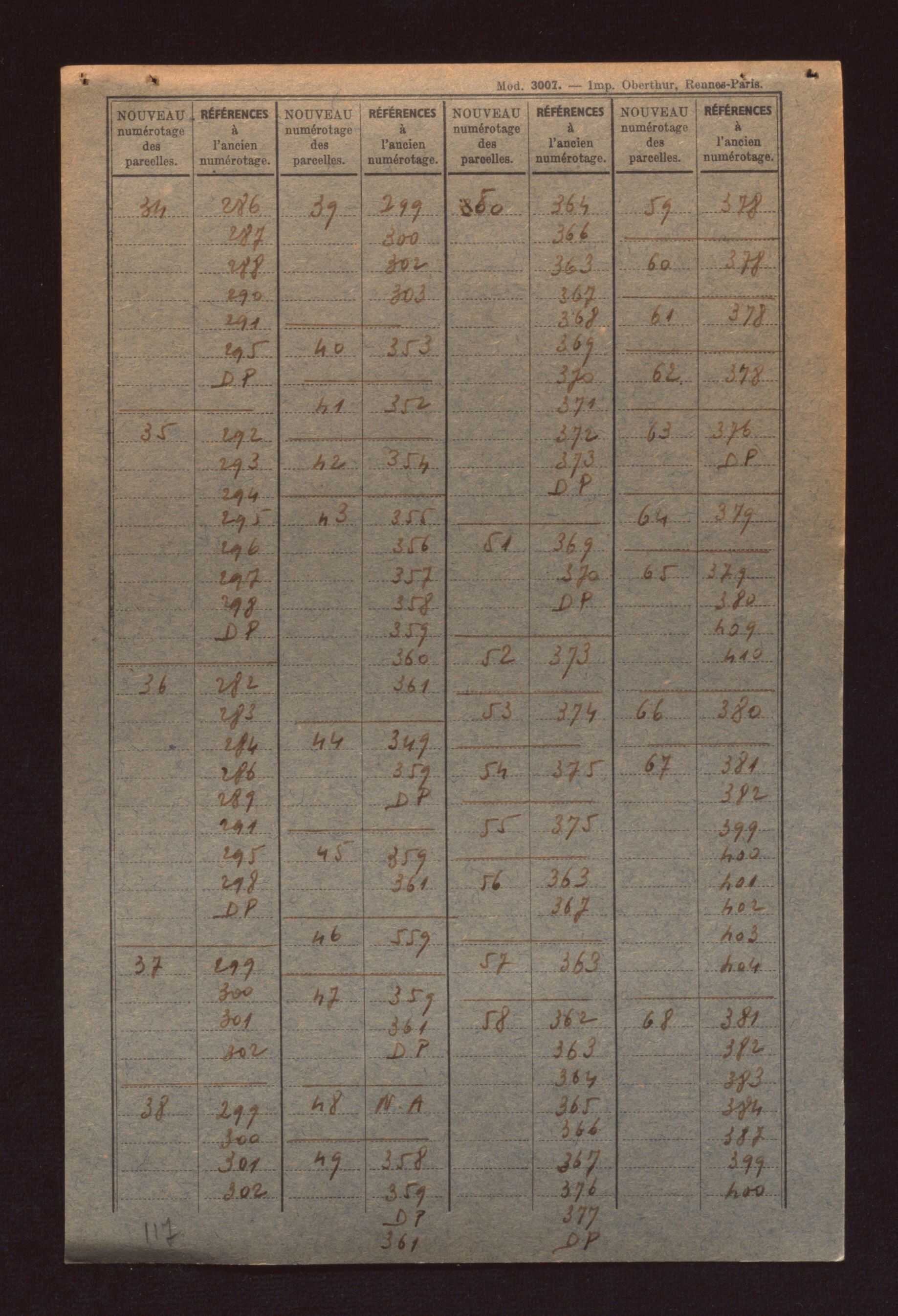 Fichier cadastral, sections A à G.