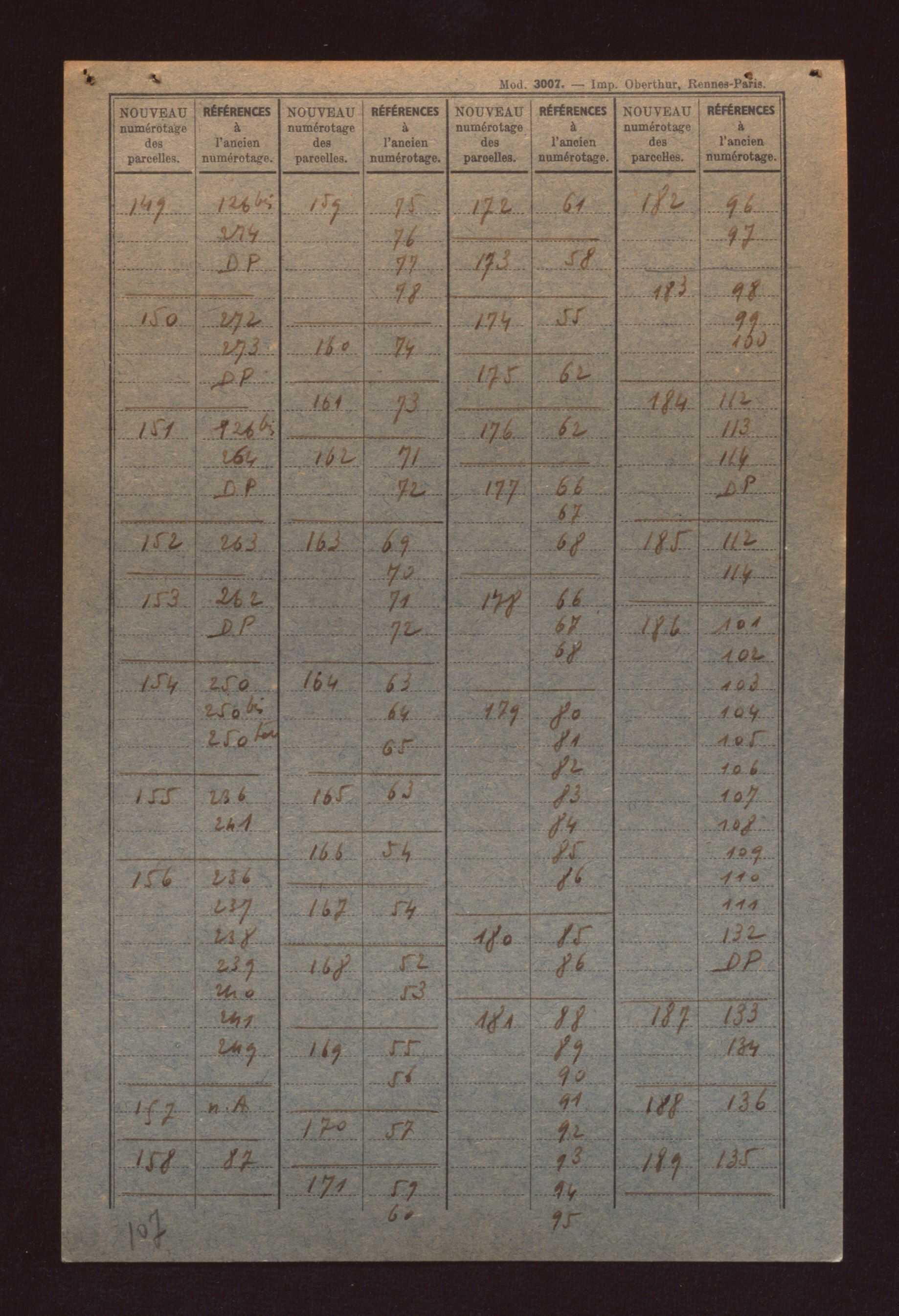 Fichier cadastral, sections A à G.