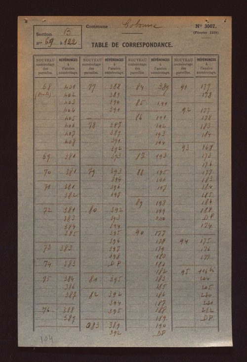 Fichier cadastral, sections A à G.