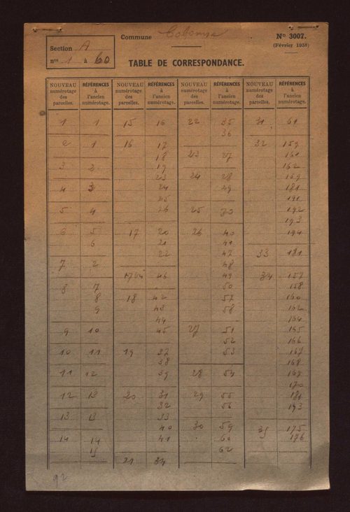 Fichier cadastral, sections A à G.