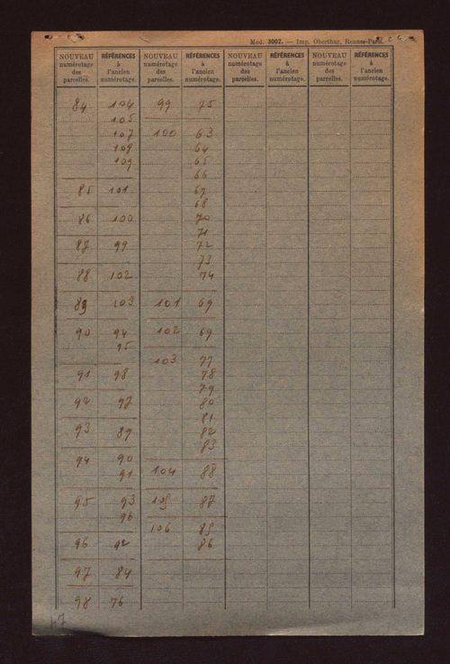 Fichier cadastral, sections A à G.