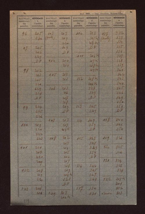 Fichier cadastral, sections A à G.