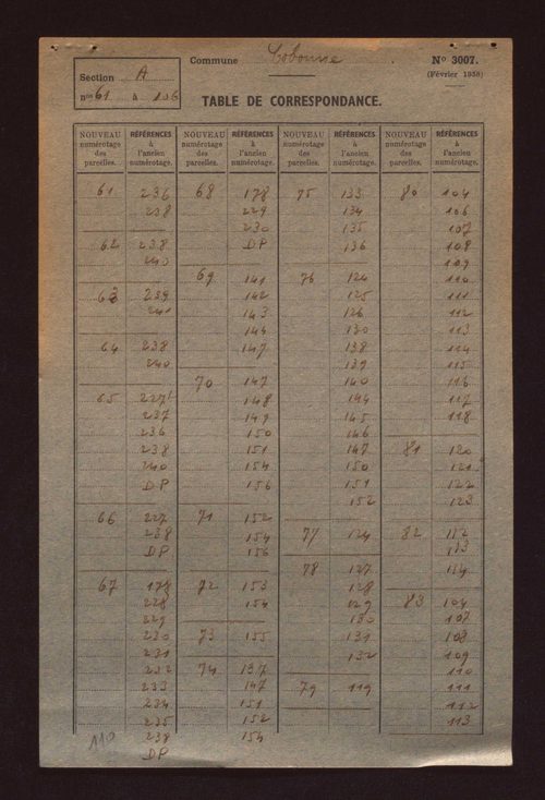 Fichier cadastral, sections A à G.