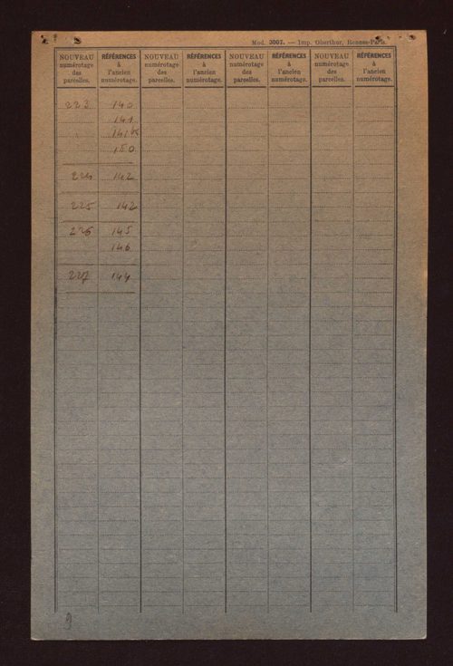 Fichier cadastral, sections A à G.