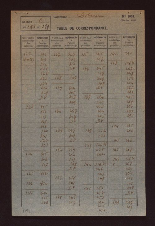 Fichier cadastral, sections A à G.