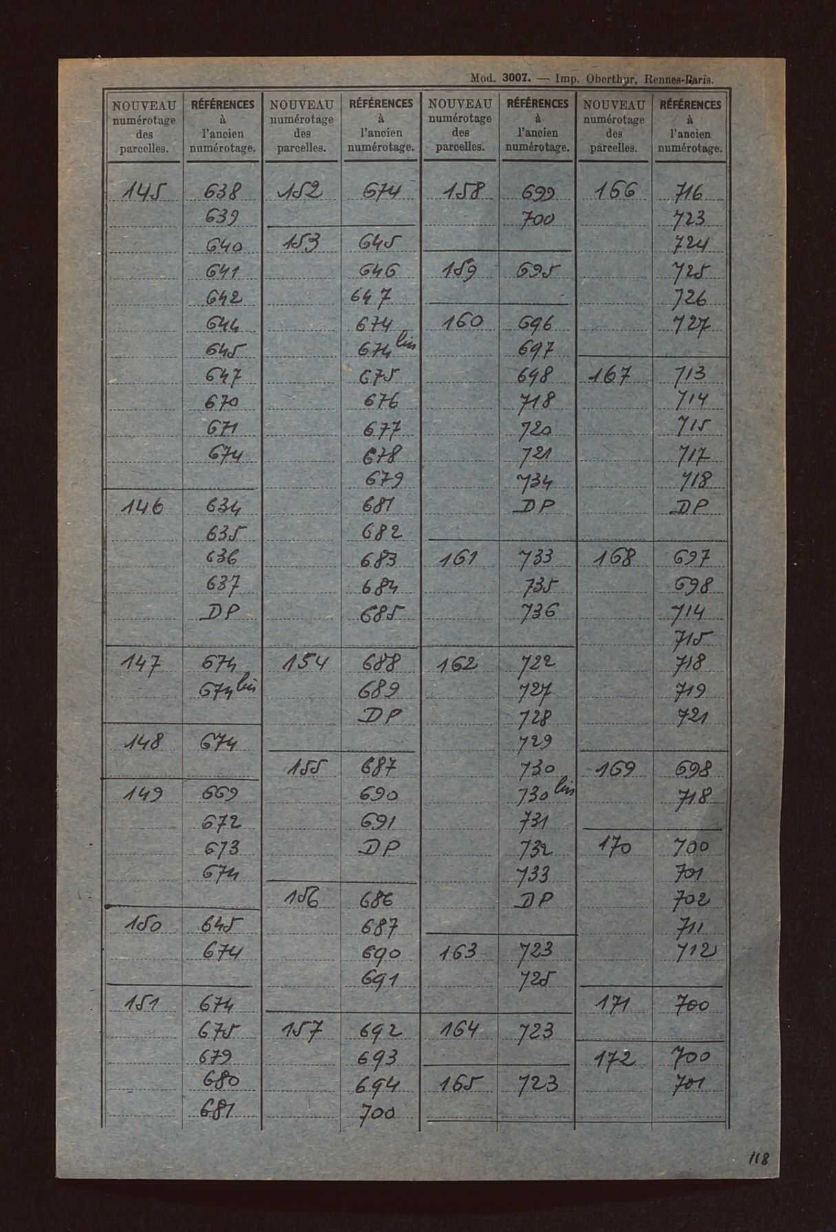Sections A à D.