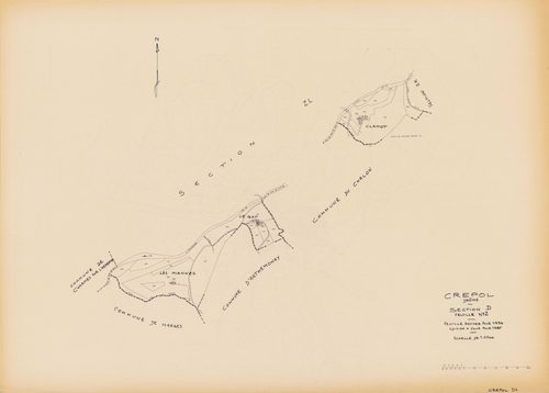 D2. 1985.