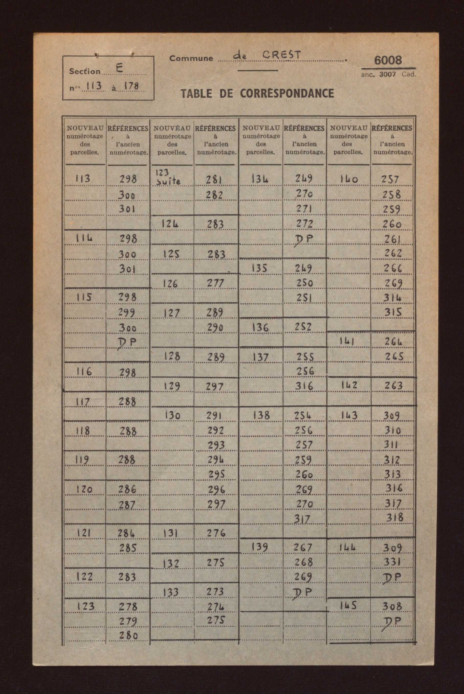 Sections D, E, H, AK à AR et ZA- à ZH.