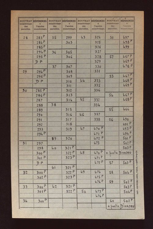Sections D, E, H, AK à AR et ZA- à ZH.