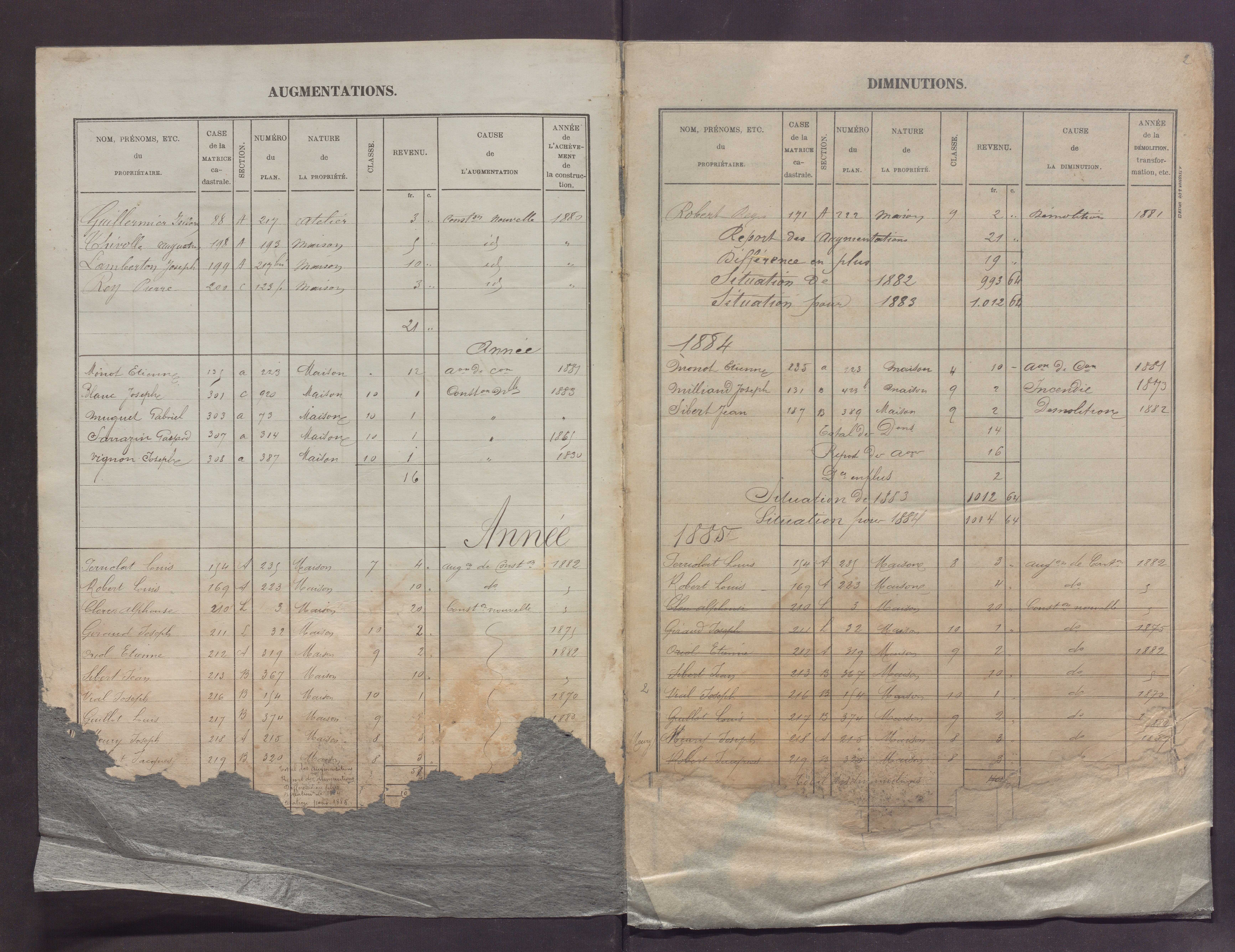 Volume 1 : cases 1-272.