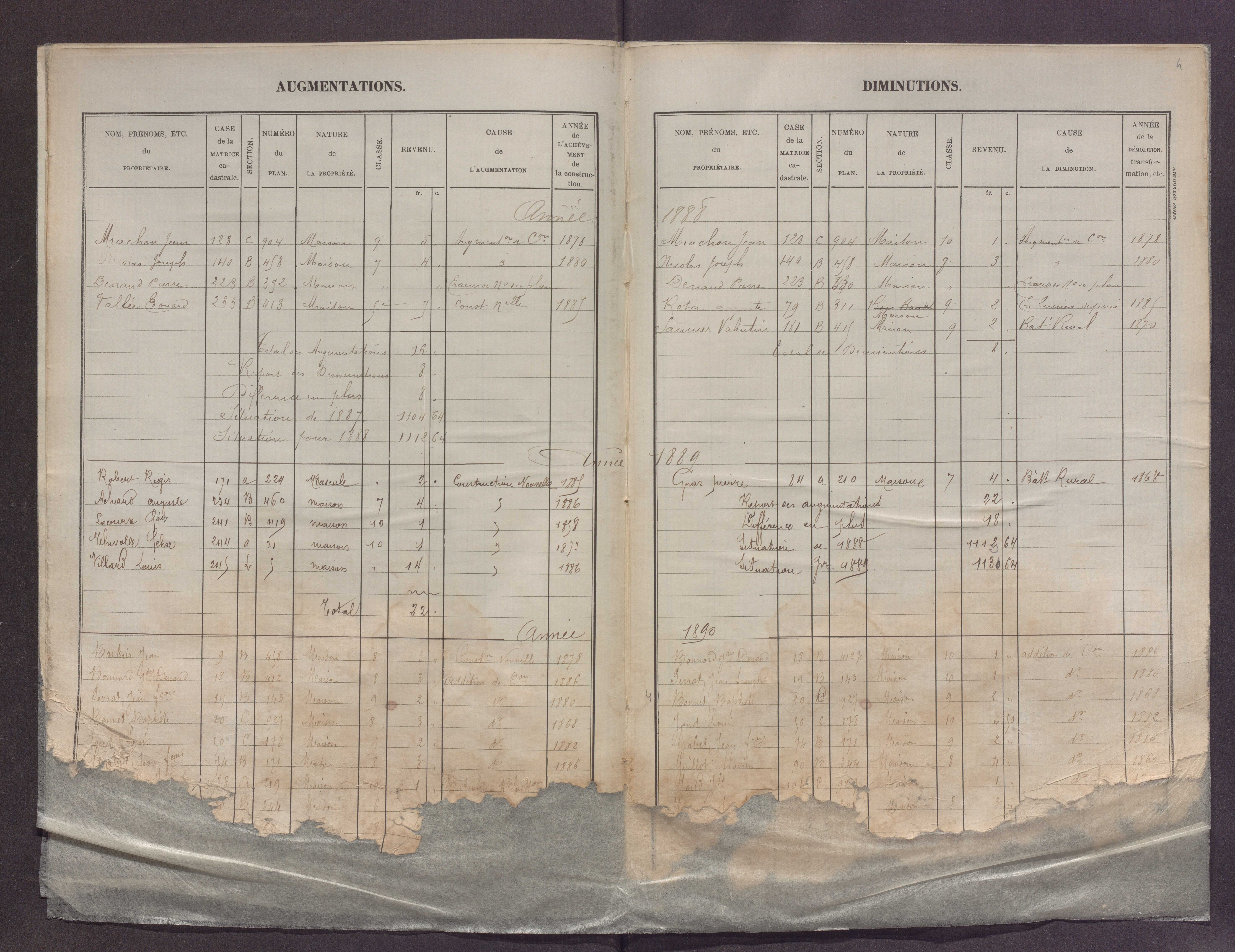 Volume 1 : cases 1-272.