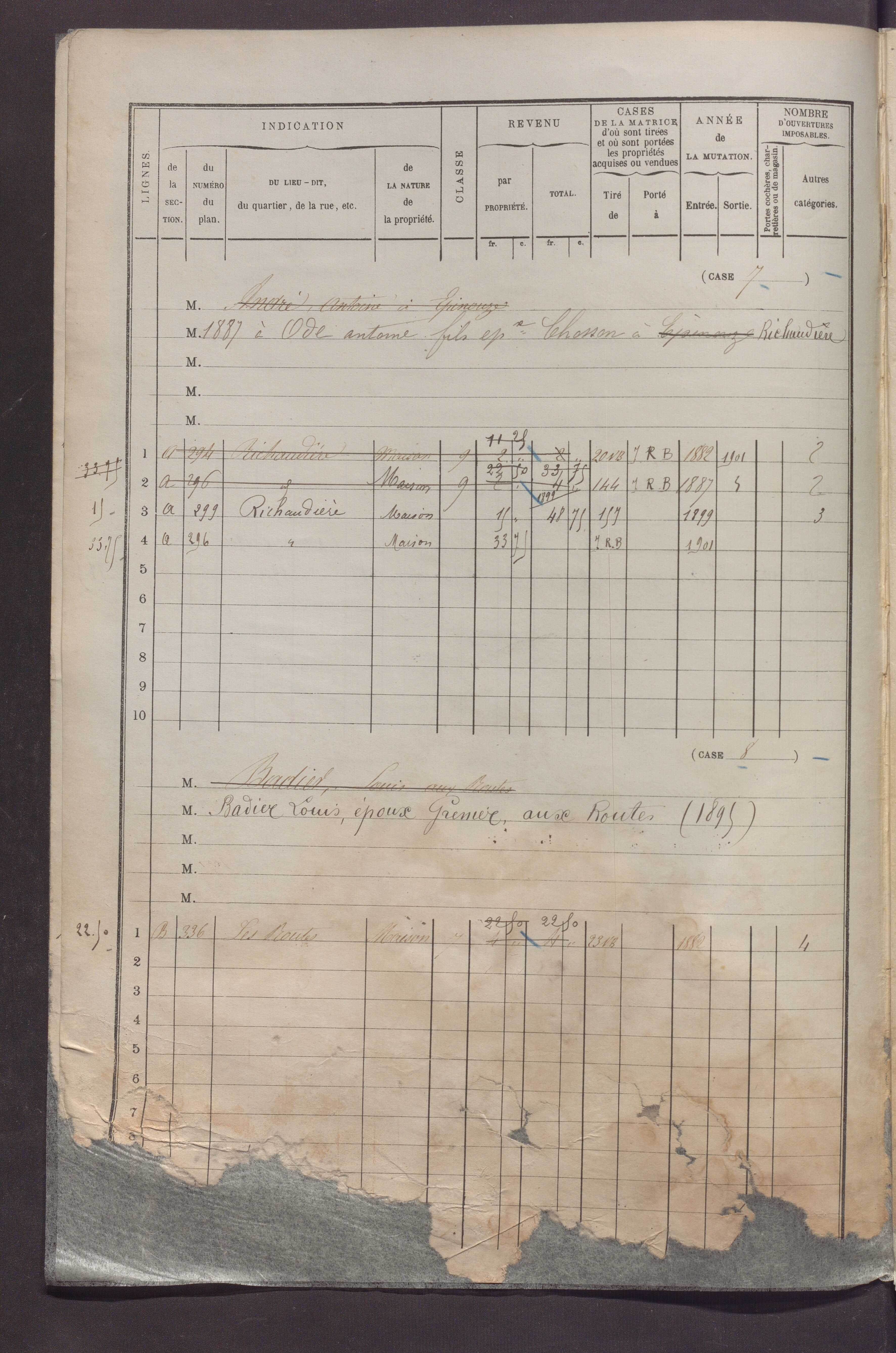 Volume 1 : cases 1-272.