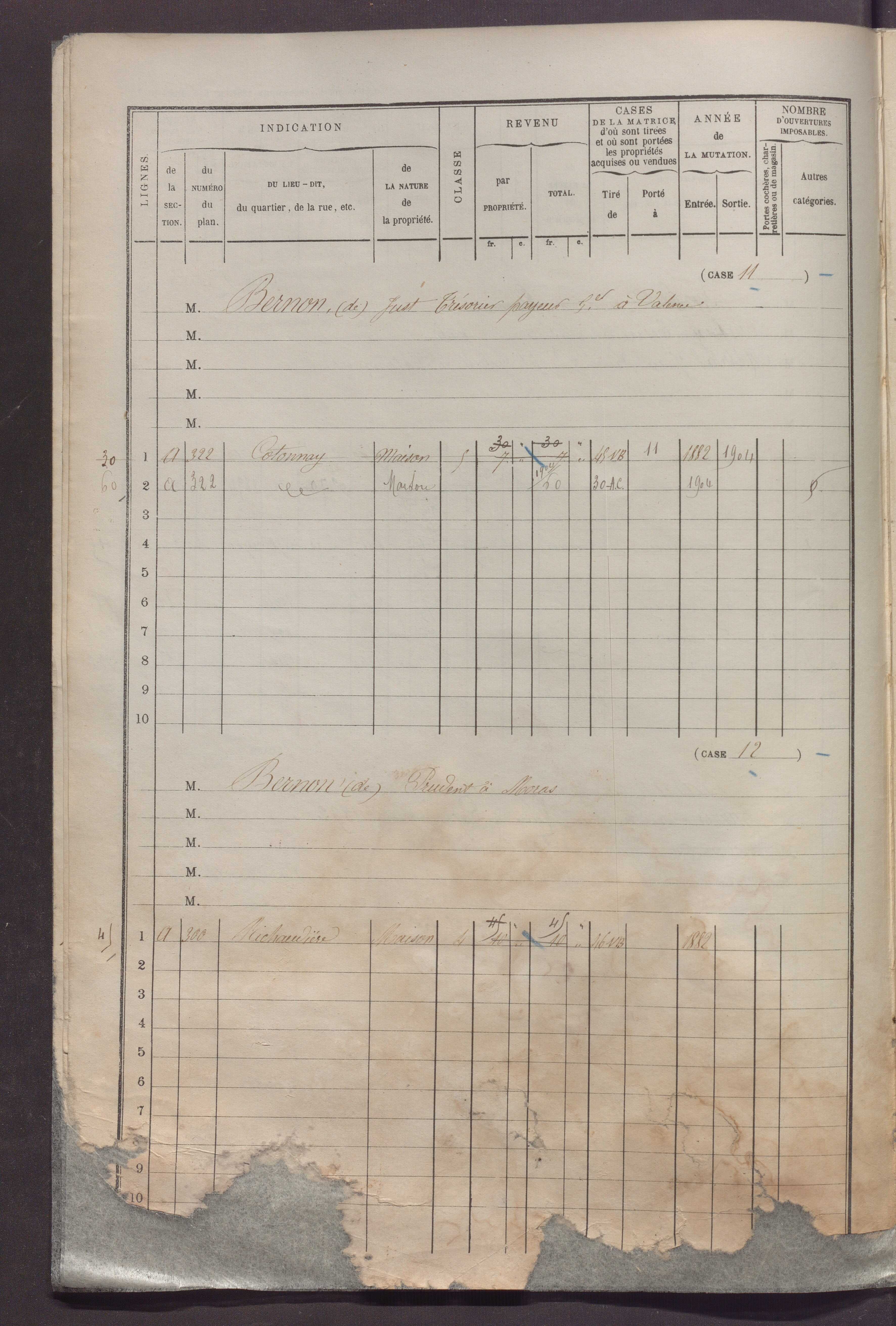 Volume 1 : cases 1-272.