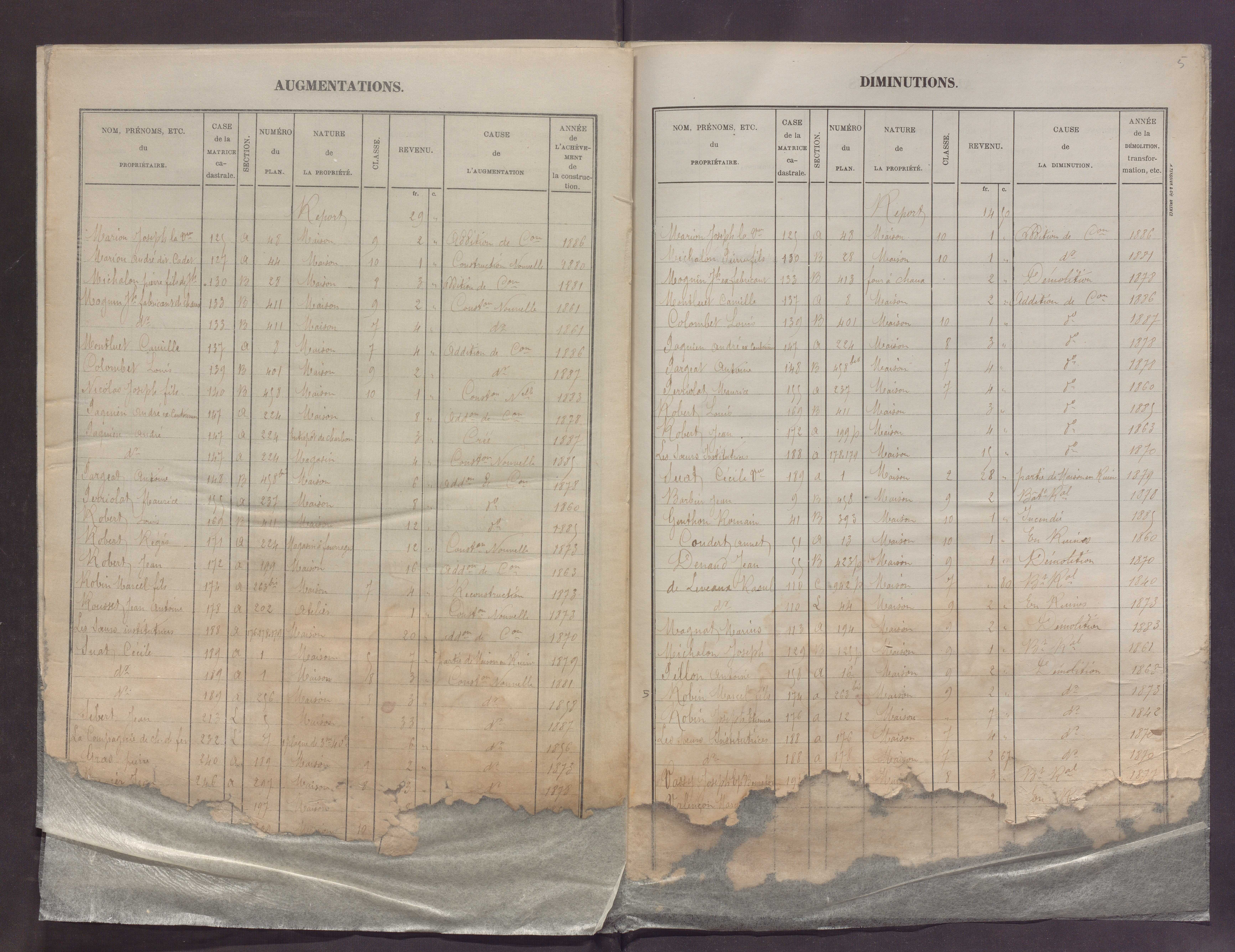 Volume 1 : cases 1-272.