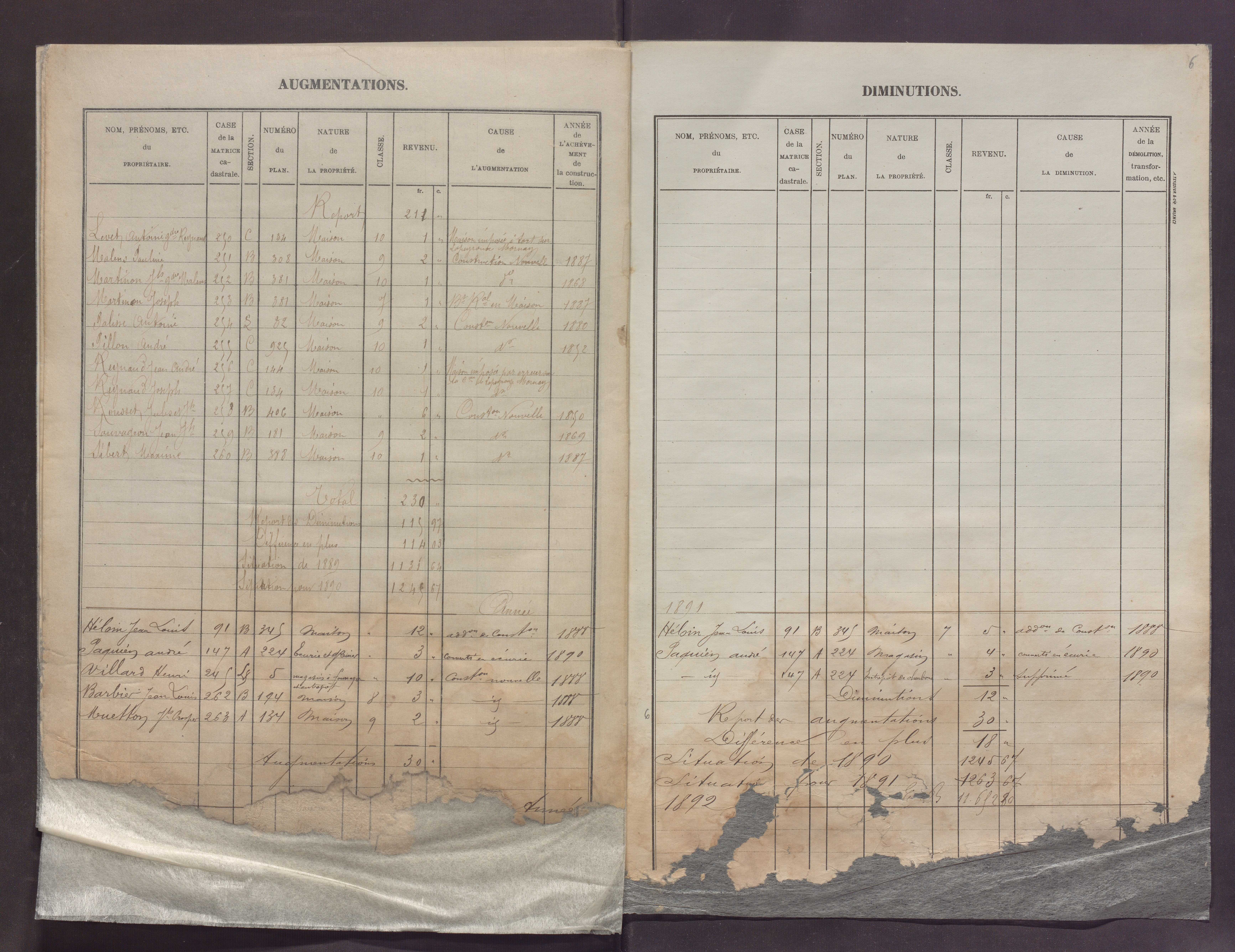 Volume 1 : cases 1-272.