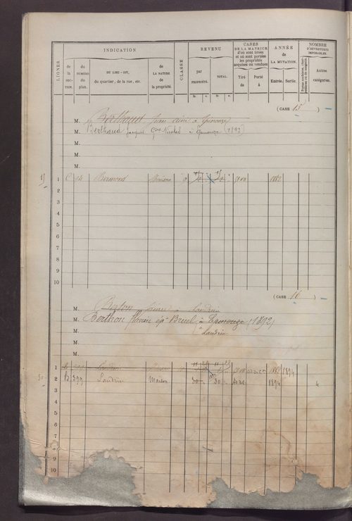 Volume 1 : cases 1-272.