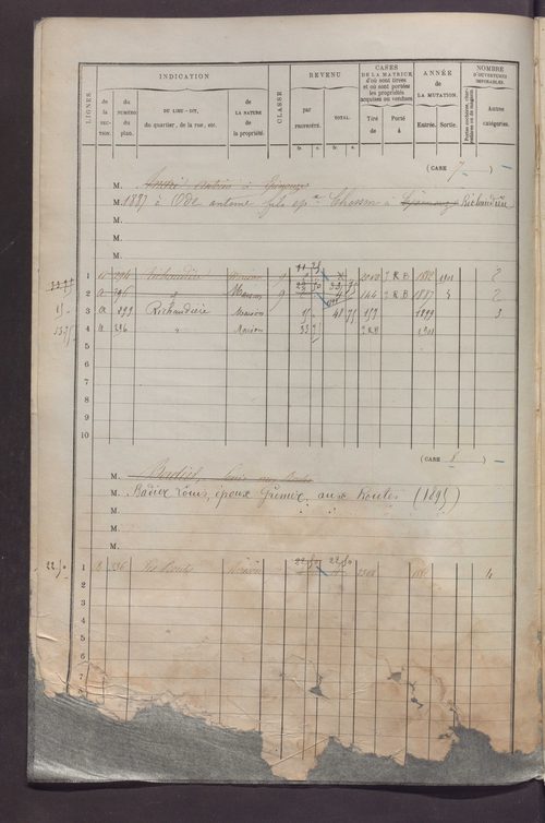 Volume 1 : cases 1-272.