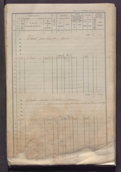 Volume 1 : cases 1-272.