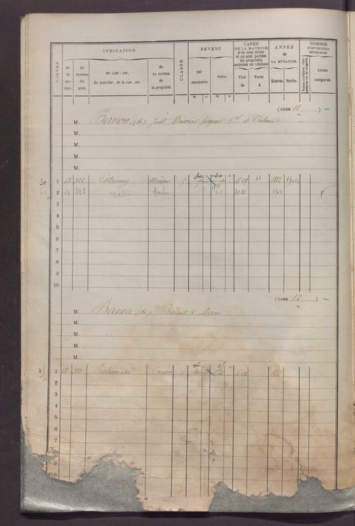 Volume 1 : cases 1-272.
