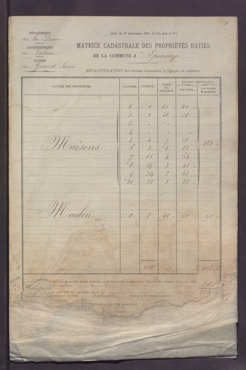 Volume 1 : cases 1-272.