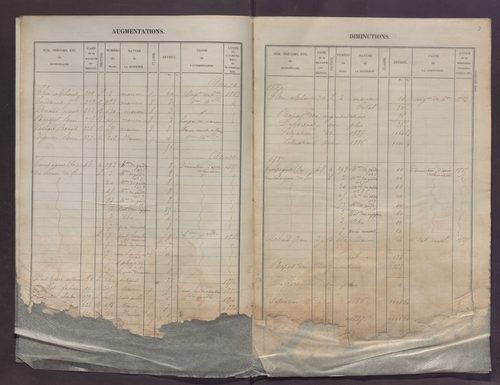 Volume 1 : cases 1-272.