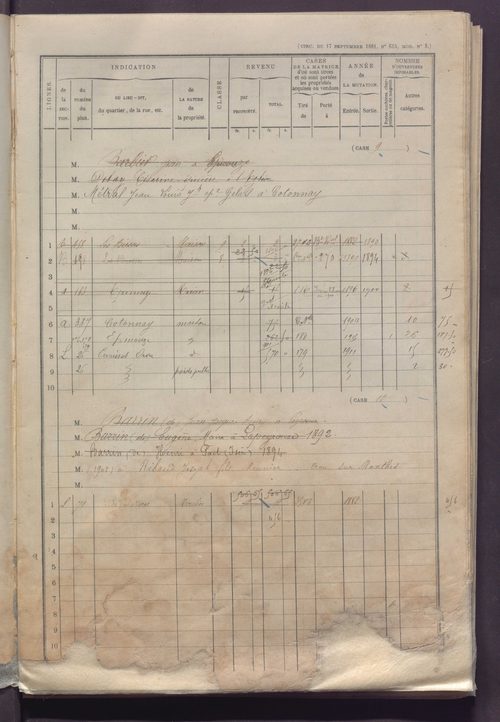 Volume 1 : cases 1-272.
