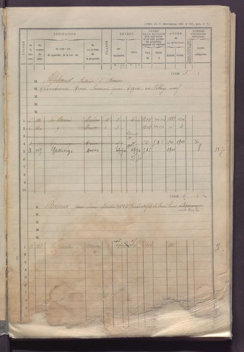 Volume 1 : cases 1-272.