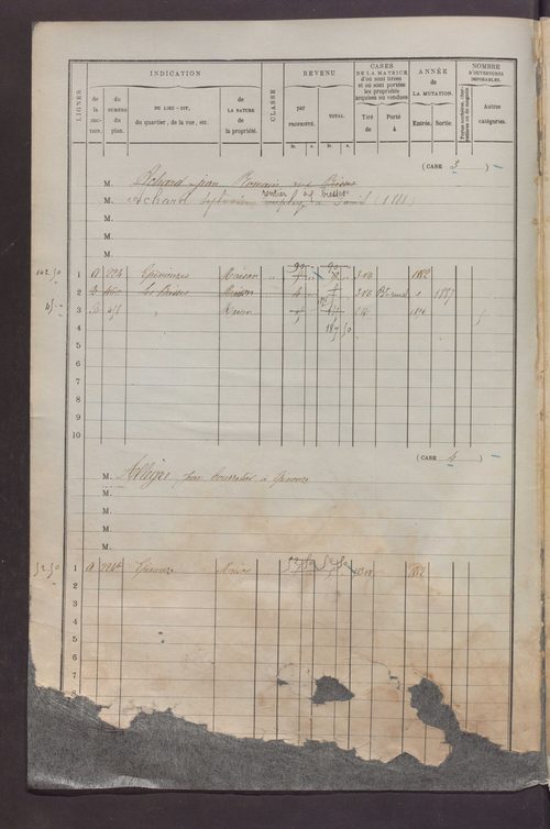 Volume 1 : cases 1-272.