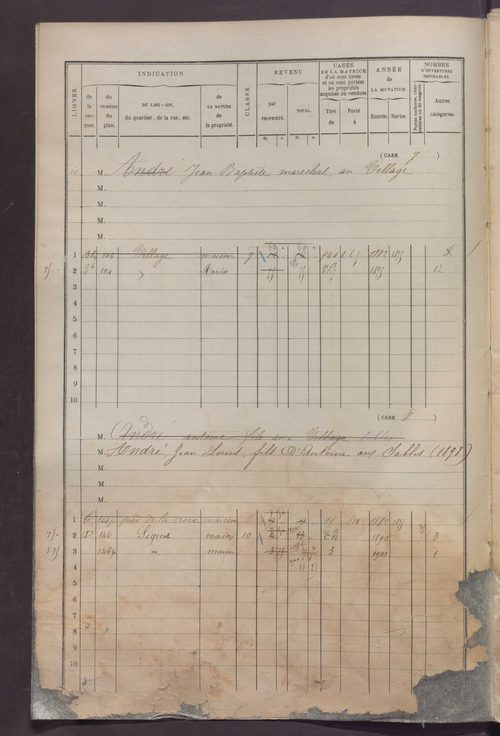 Volume 1 : cases 1-337.