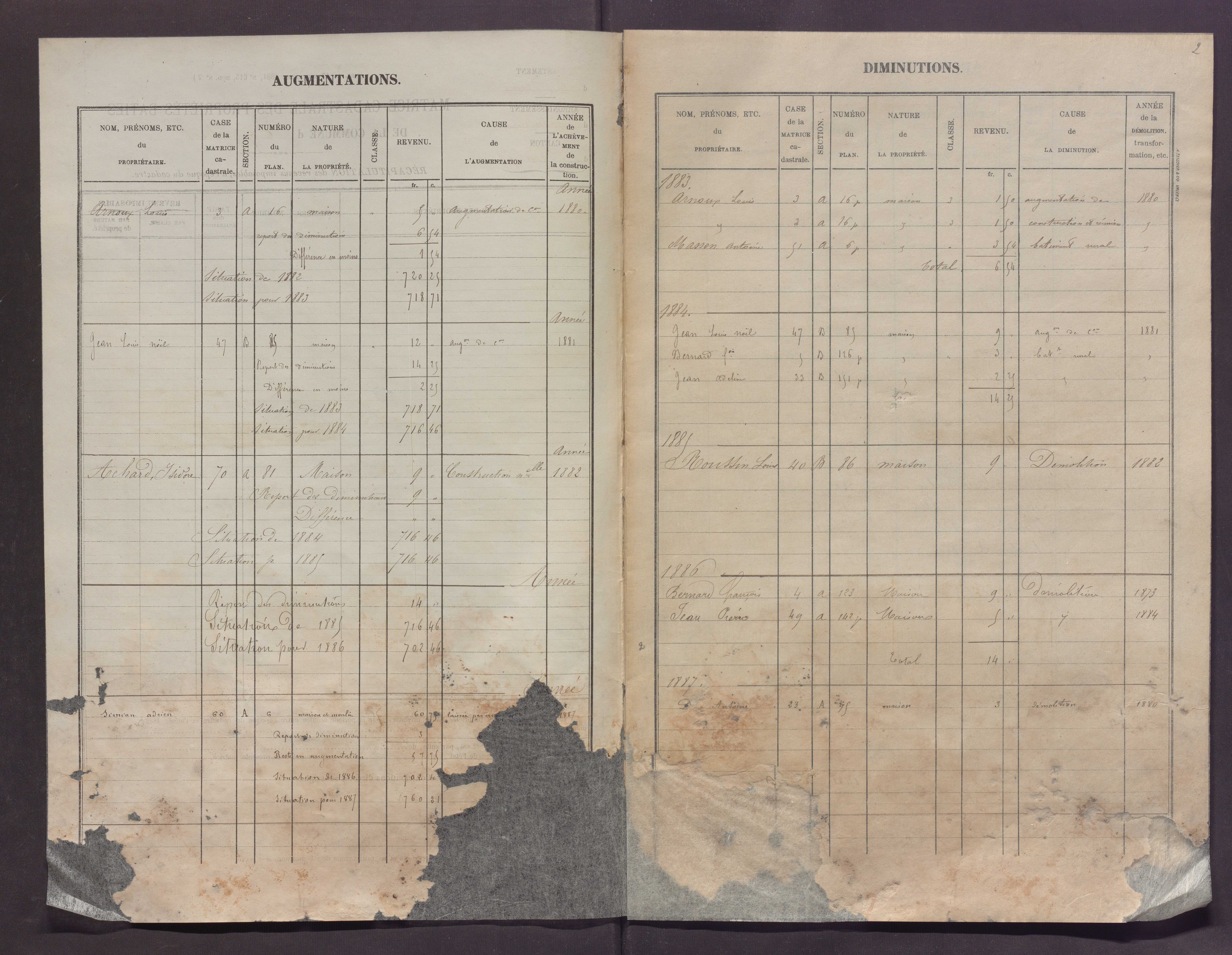 Volume 1 : cases 1-89 (25 janvier 1882).