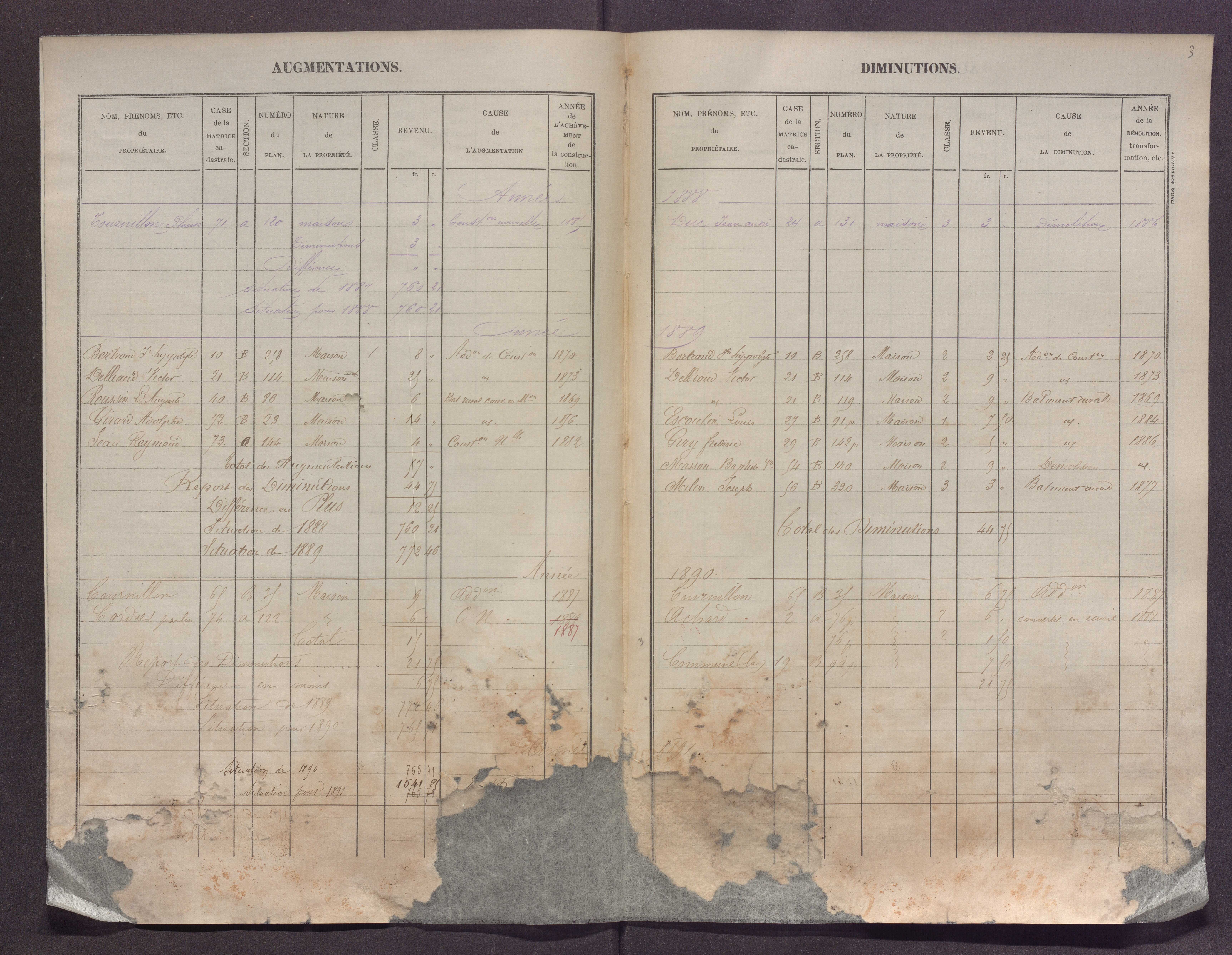Volume 1 : cases 1-89 (25 janvier 1882).