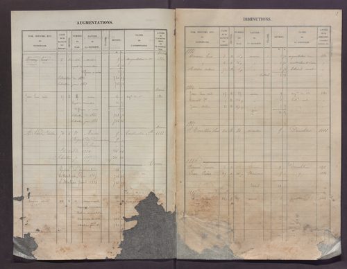 Volume 1 : cases 1-89 (25 janvier 1882).