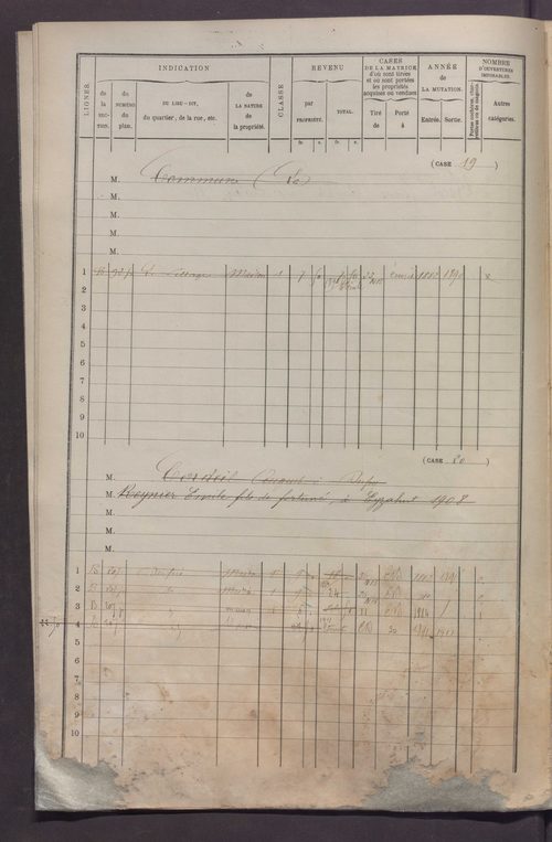 Volume 1 : cases 1-89 (25 janvier 1882).