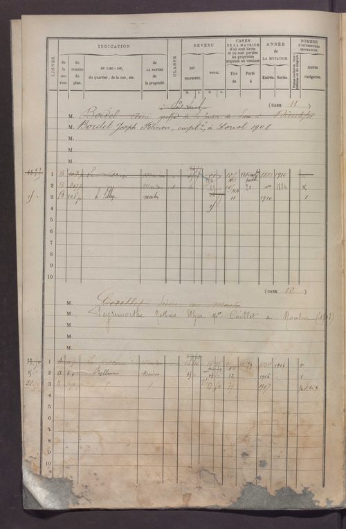 Volume 1 : cases 1-89 (25 janvier 1882).