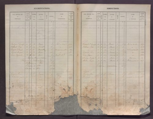 Volume 1 : cases 1-89 (25 janvier 1882).
