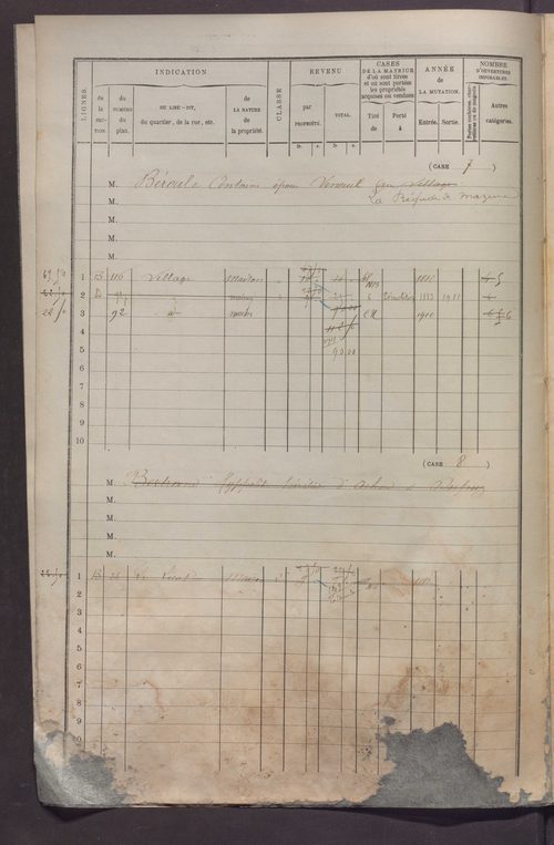 Volume 1 : cases 1-89 (25 janvier 1882).
