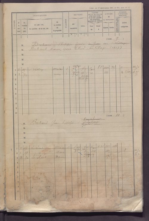 Volume 1 : cases 1-89 (25 janvier 1882).