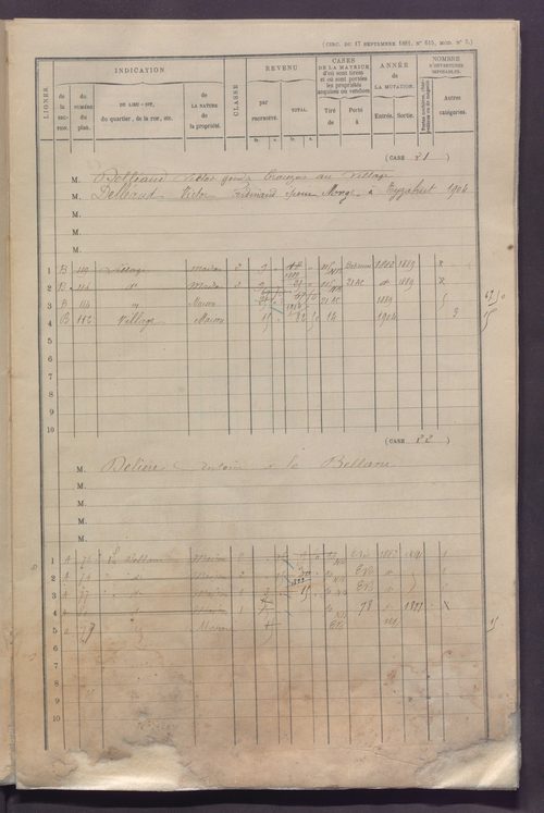Volume 1 : cases 1-89 (25 janvier 1882).
