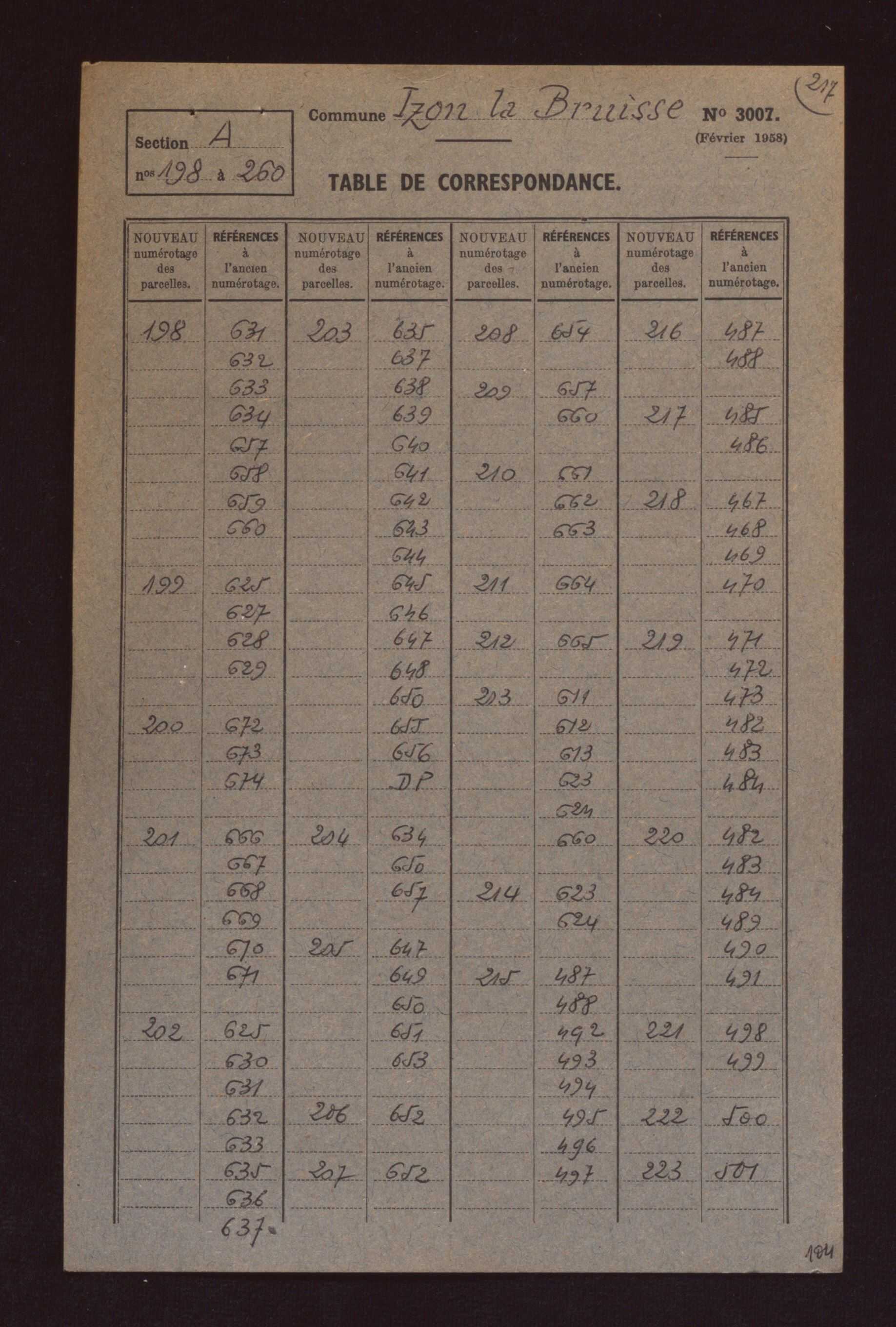 Fichier cadastral, sections A à D.