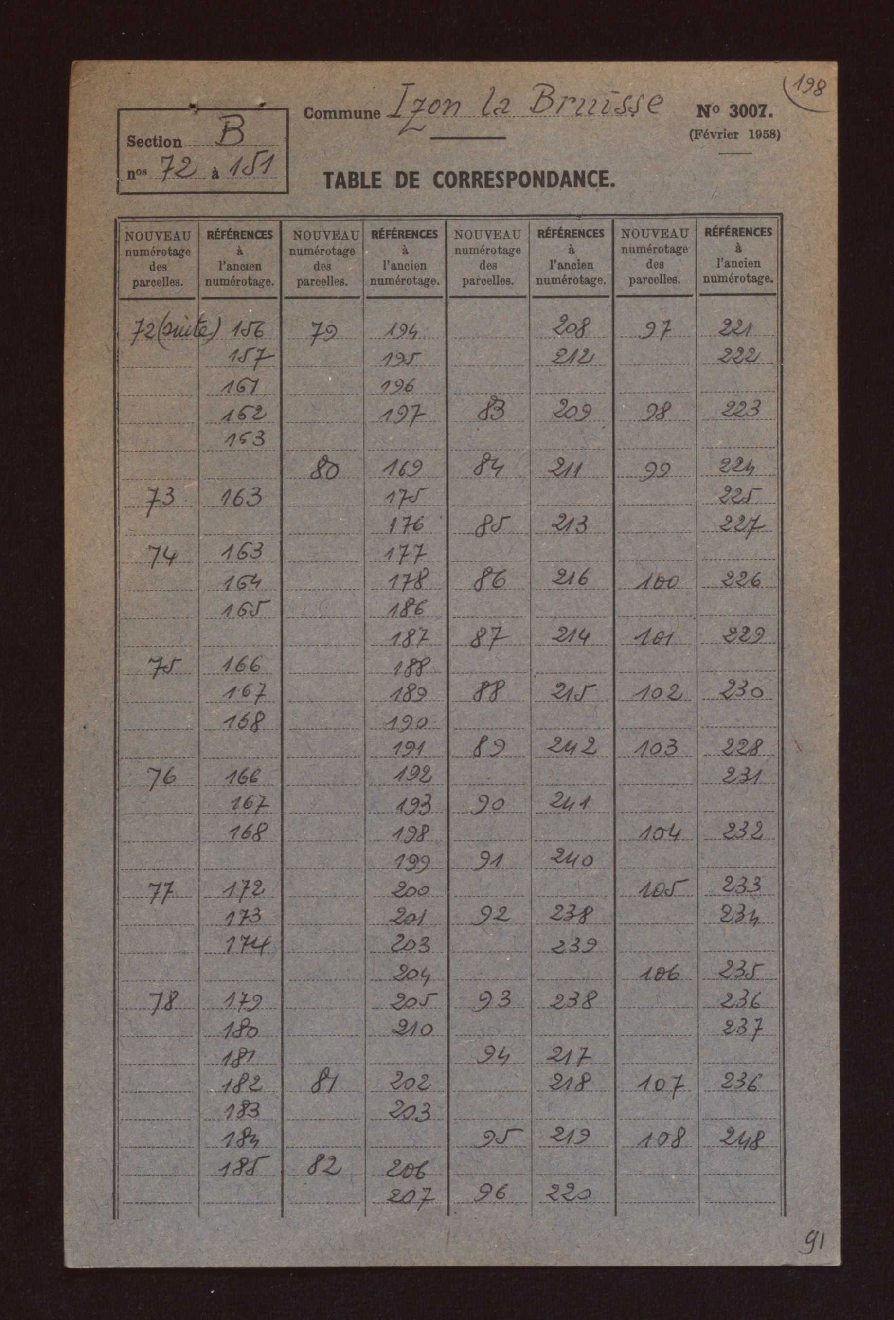 Fichier cadastral, sections A à D.